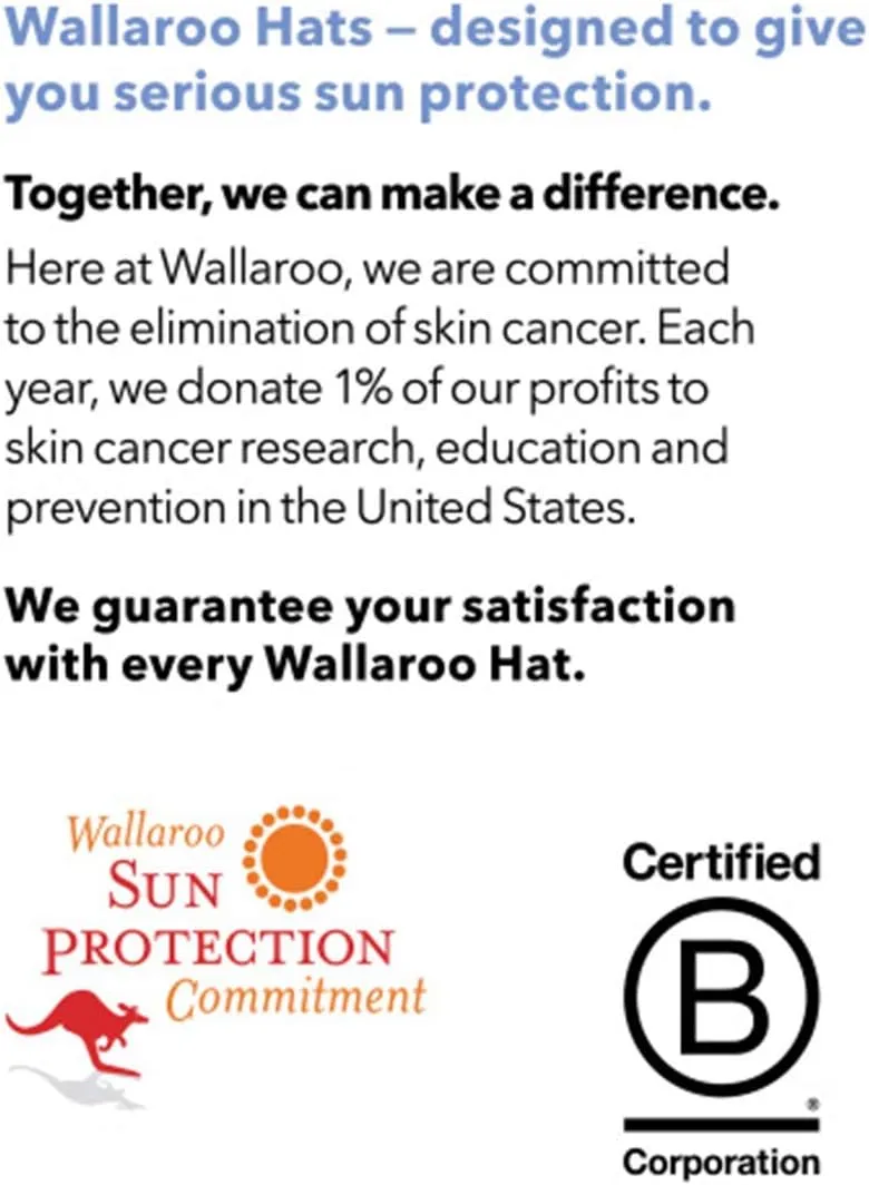 Wallaroo Hat Company Women’s Victoria Fedora – UPF 50  UV Protection, Wide Brim, Medium Size, Packable & Adjustable Sun Hat